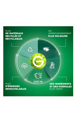 Lait après-soleil - Aloe vera - 175 ml