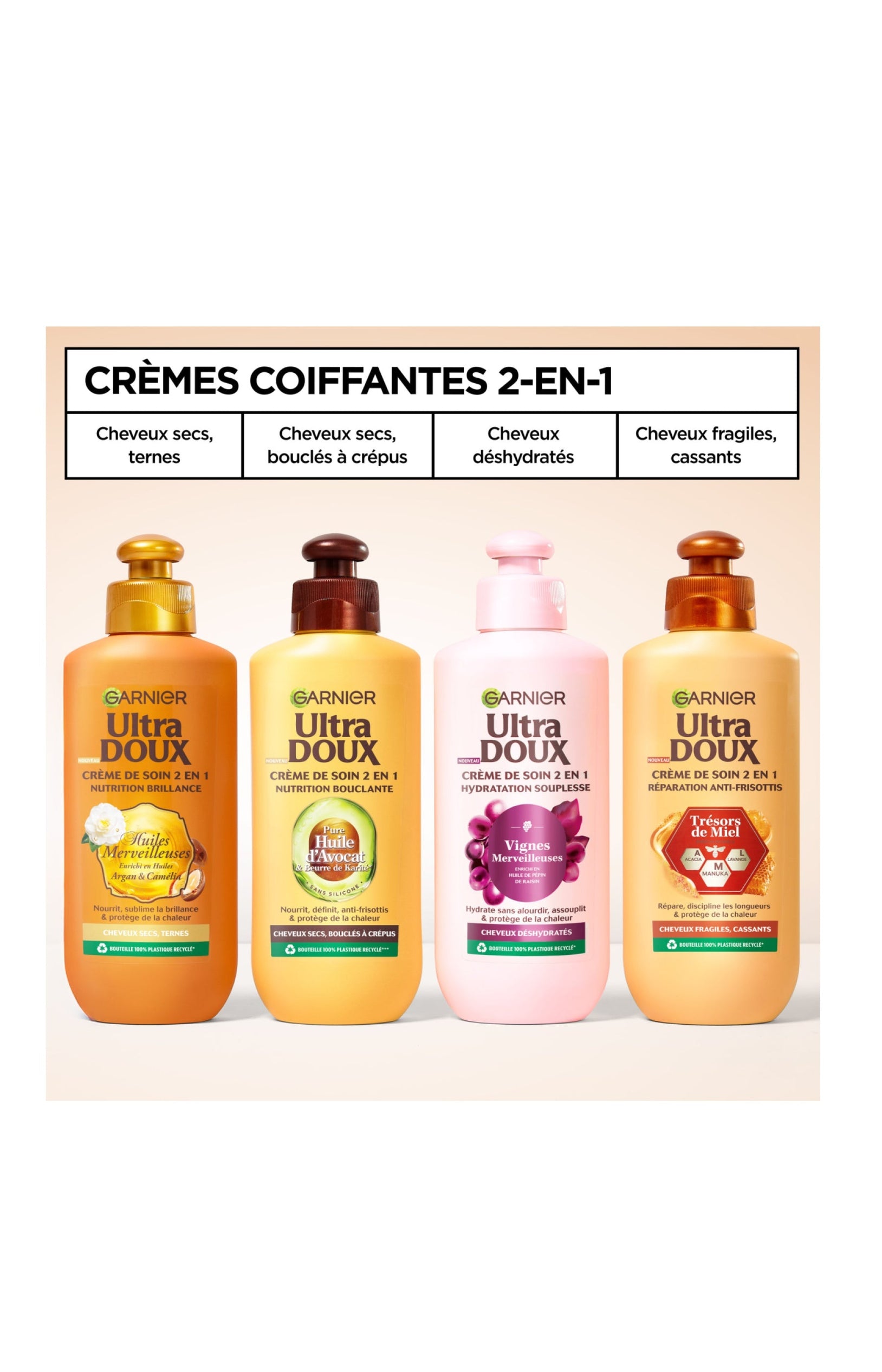Crèmes de soin nutrition 2 en 1 - Ultra Doux - 2 x 200 ml
