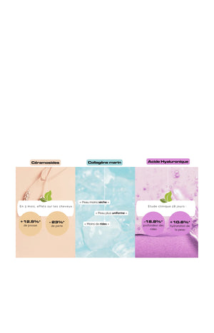 Sticks à boire anti-rides - Beauté miracle - Acide hyaluronique - 14 jours