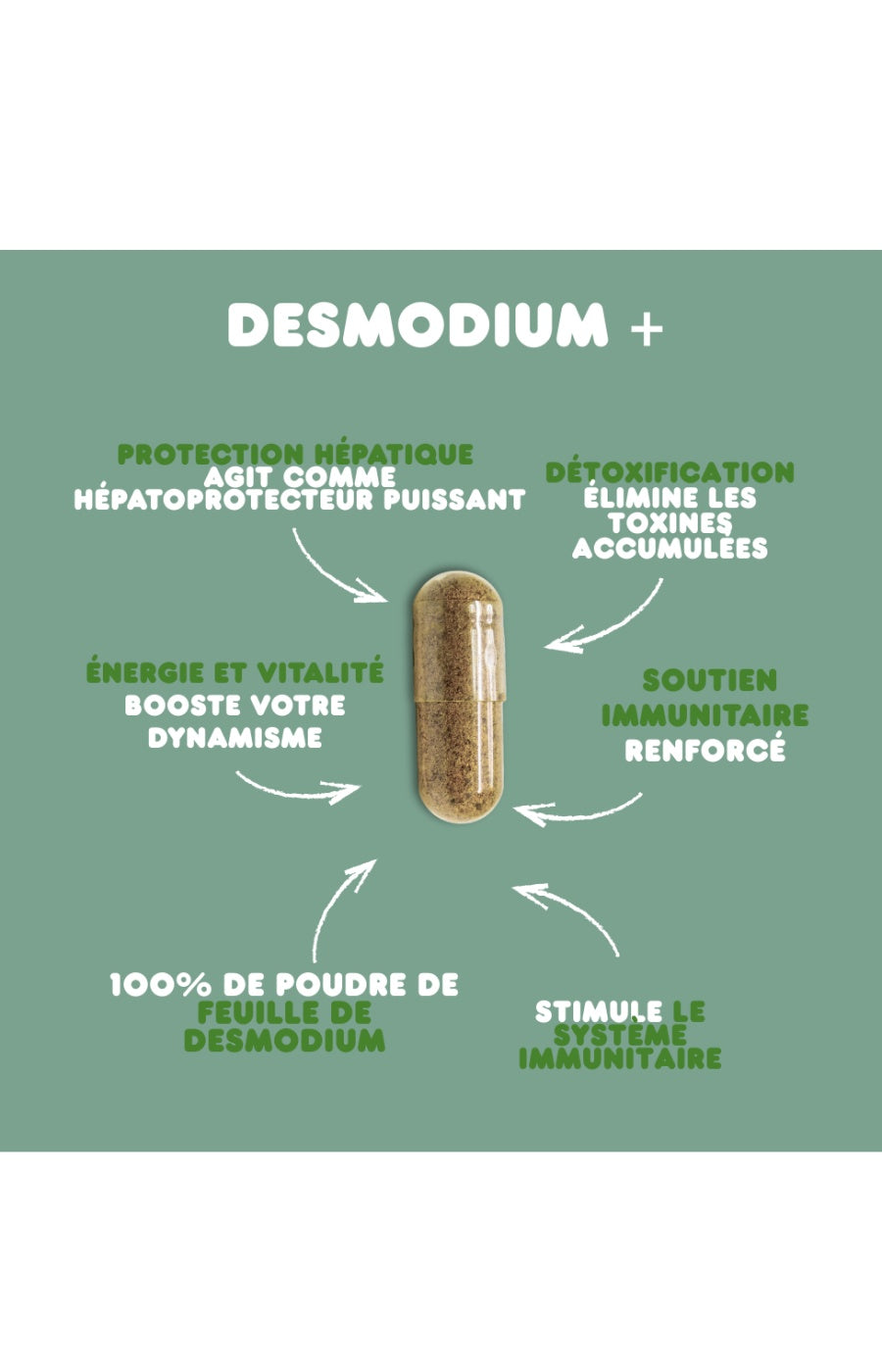 Cure detox du foie - Desmodium + - 20 jours