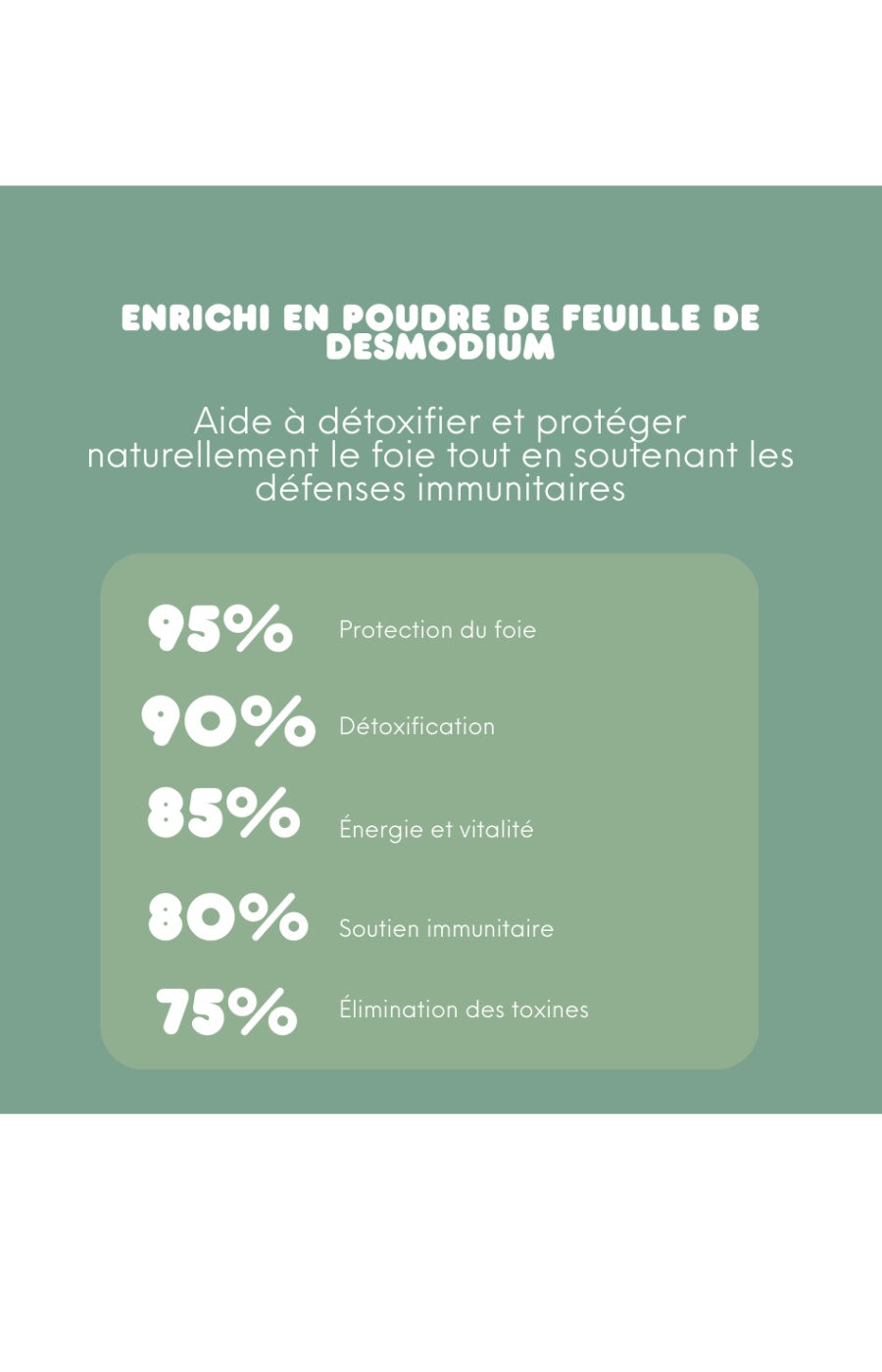 Cure detox du foie - Desmodium + - 20 jours