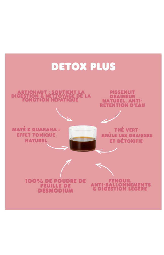 Sirop détox Plus - Pissenlit & artichaud - 20 jours