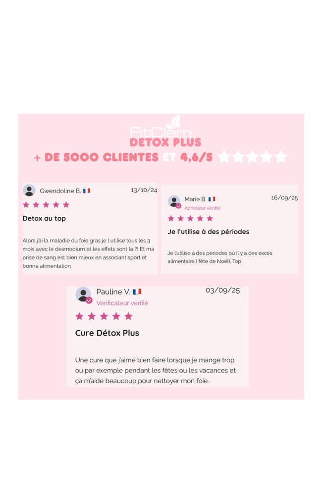Sirop détox Plus - Pissenlit & artichaud - 20 jours