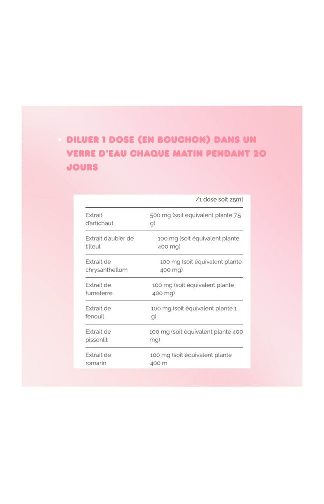 Sirop détox Plus - Pissenlit & artichaud - 20 jours