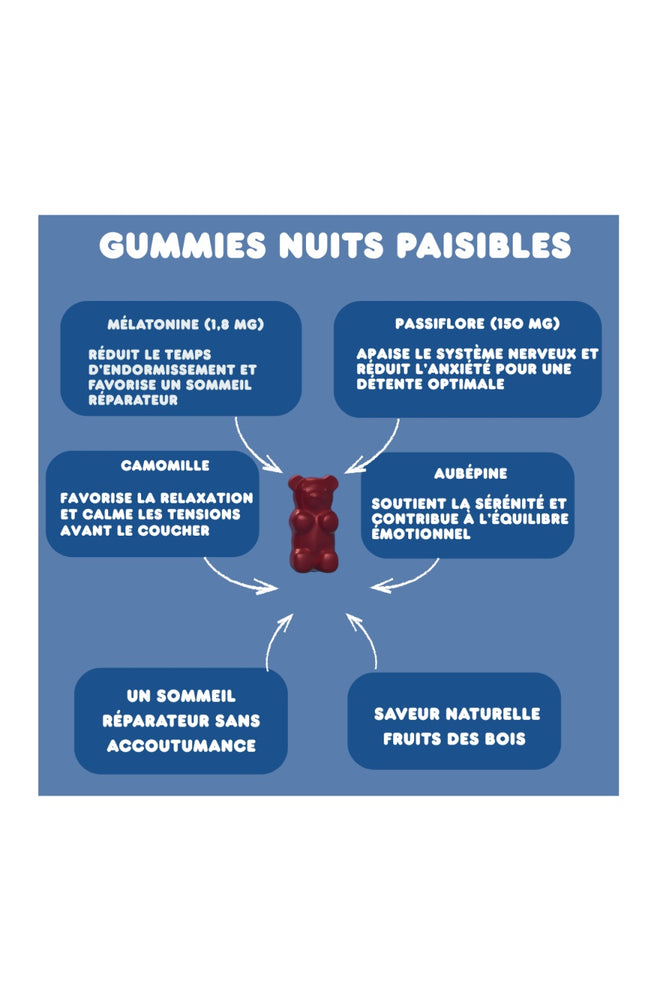 Gummies sommeil - Passiflore & camomille - 1 mois