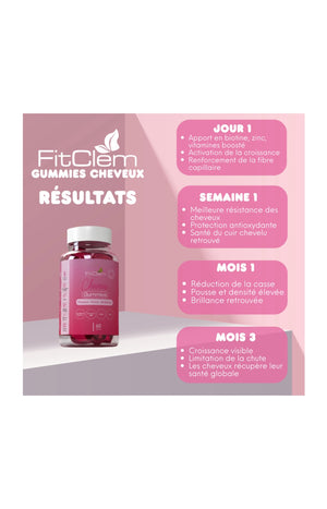 Gummies pousse & brillance cheveux - Zinc & biotine - 3 mois
