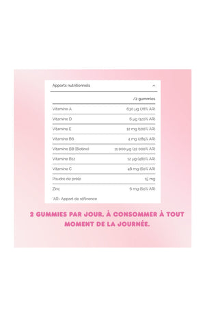 Gummies pousse & brillance cheveux - Zinc & biotine - 3 mois