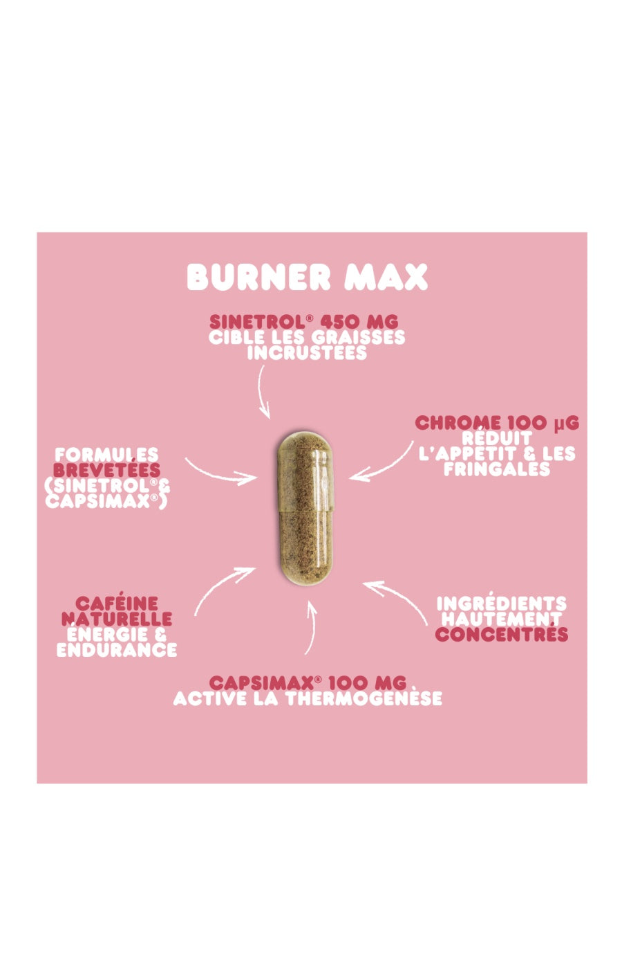 Cure brule graisse extrême - Burner Max - 1 mois
