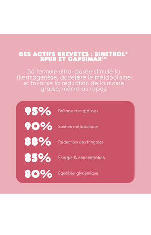 Cure brule graisse extrême - Burner Max - 1 mois