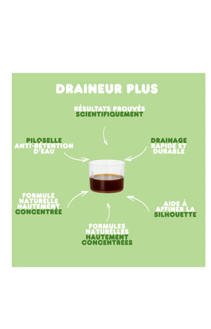 Boisson drainante - Draineur Plus - 15 jours