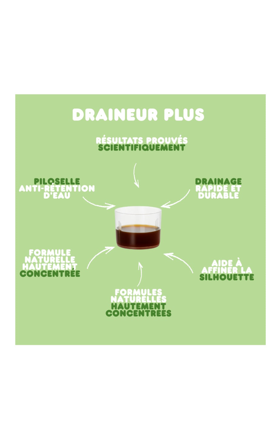 Boissons drainantes - Draineur Plus - 3 mois