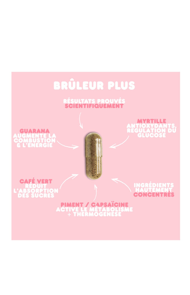 Cure oxydation des graisses incrustées - Brûleur Plus - 3 mois