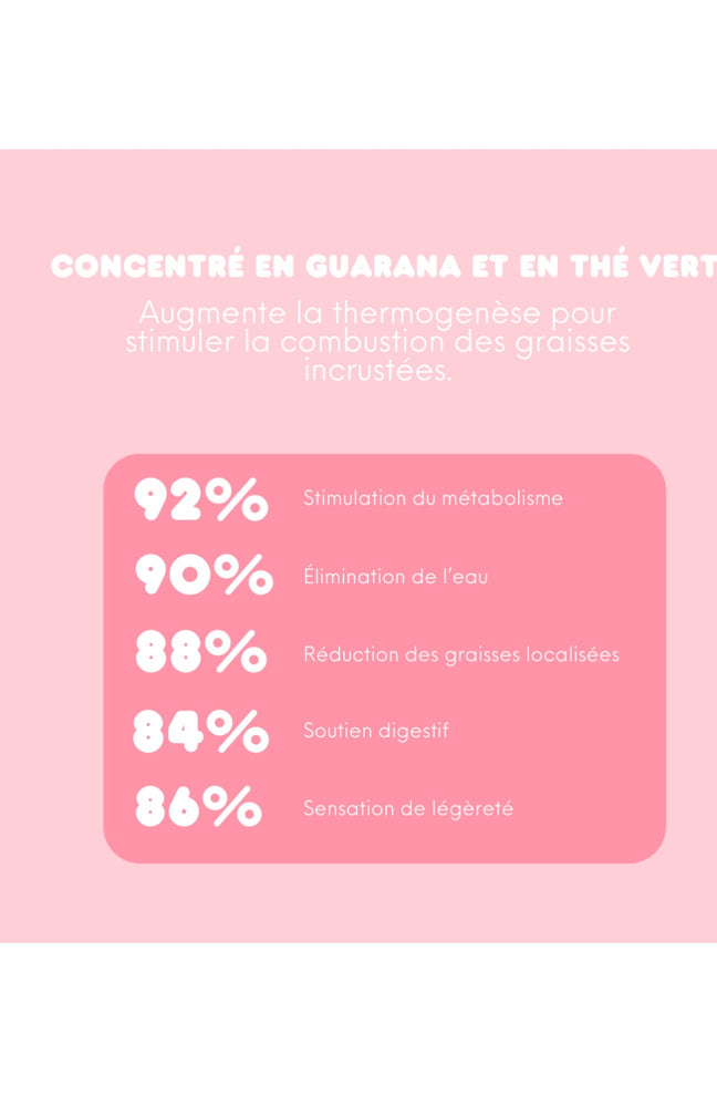 Cure oxydation des graisses incrustées - Brûleur Plus - 3 mois