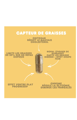 Cure capteur de graisse - Chitosan & poudre de nopal - 1 mois