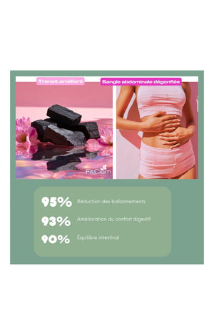 Cure digestion & ventre plat - Probiotiques - 15 jours