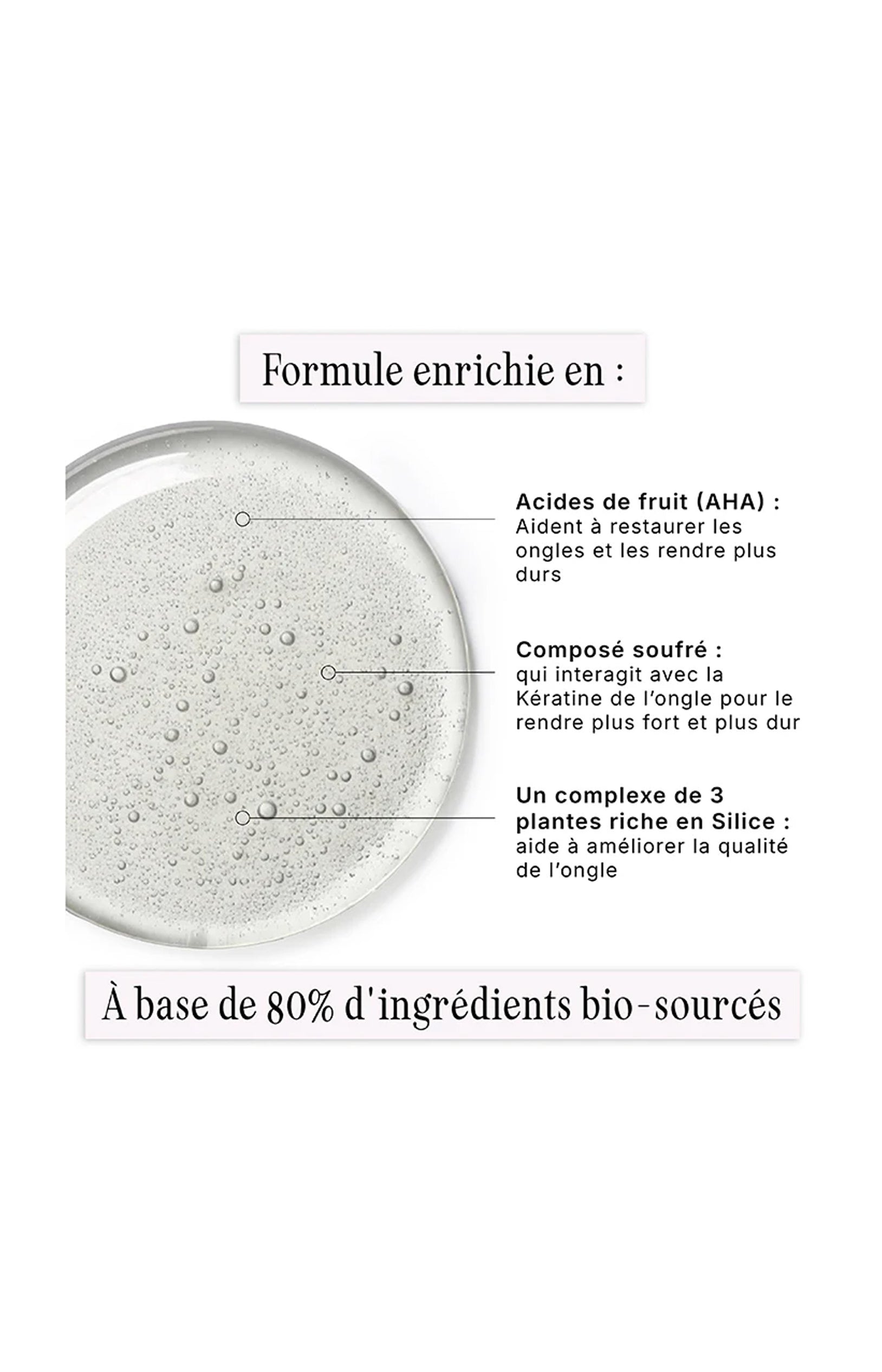 Vernis fortifiant - SOS Ongles Fragiles - 10 ml