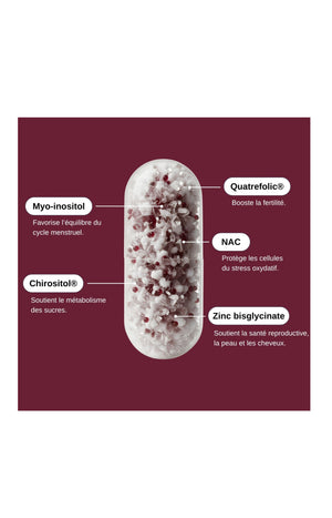 Cure équilibre hormonale - My OPK - 1 mois