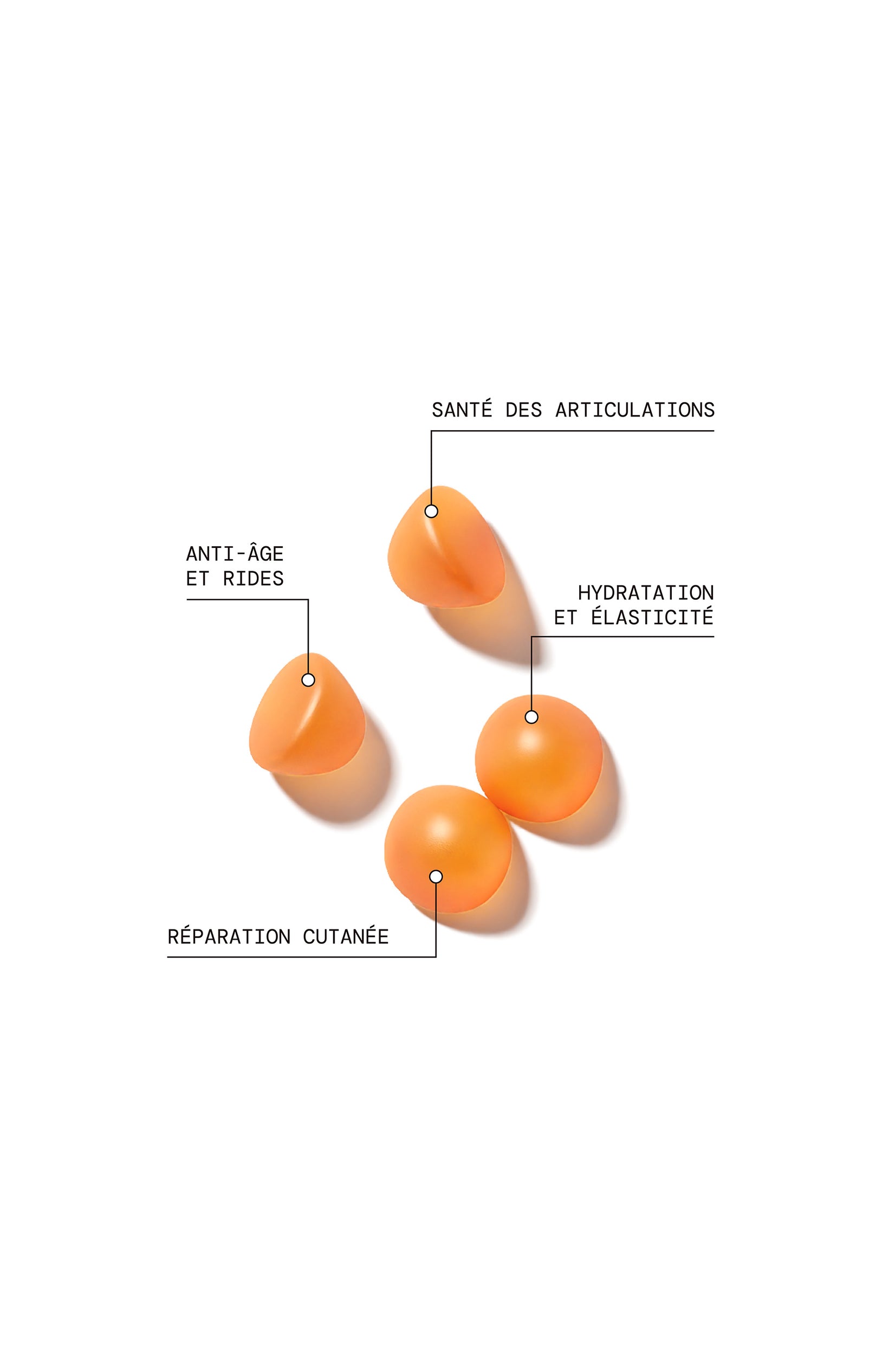 Gummies acide hyaluronique - Pêche - Sans sucres - 21 jours
