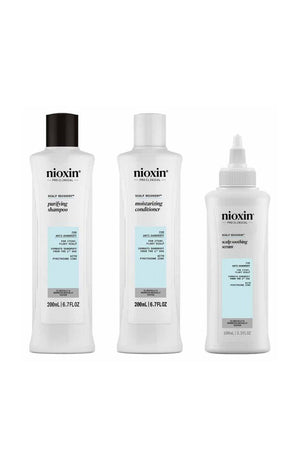 Routine anti-pelliculaire Scalp recovery Nioxin - Format 200 ml