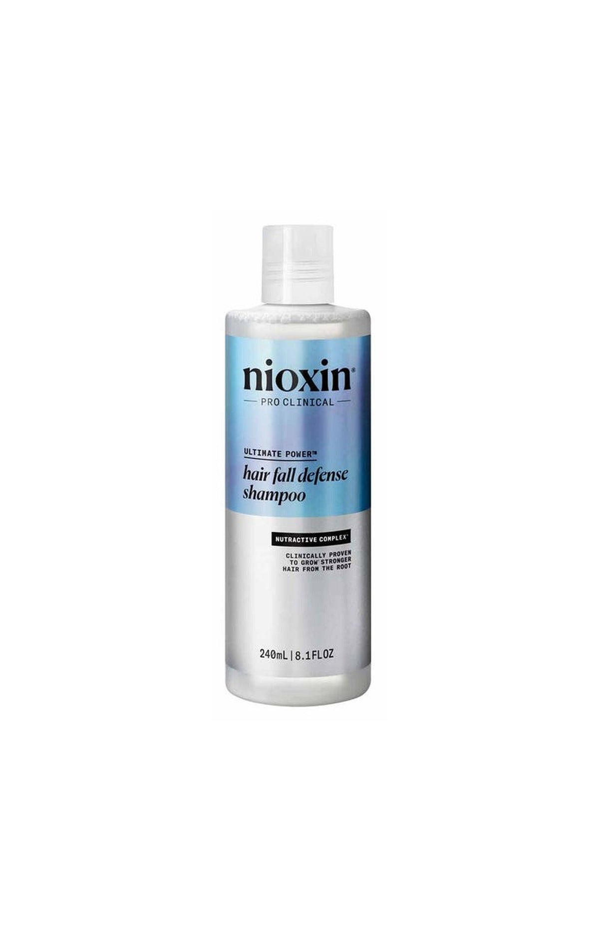 Shampoing anti-chute de cheveux au Sandalore Nioxin