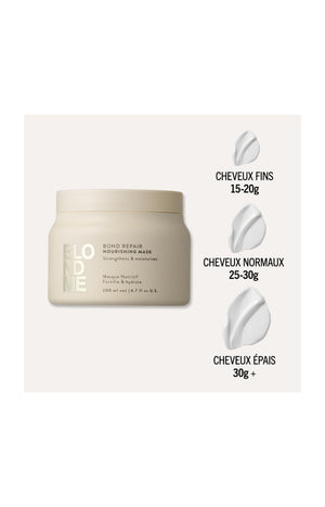 Masque Nutritif BlondMe
