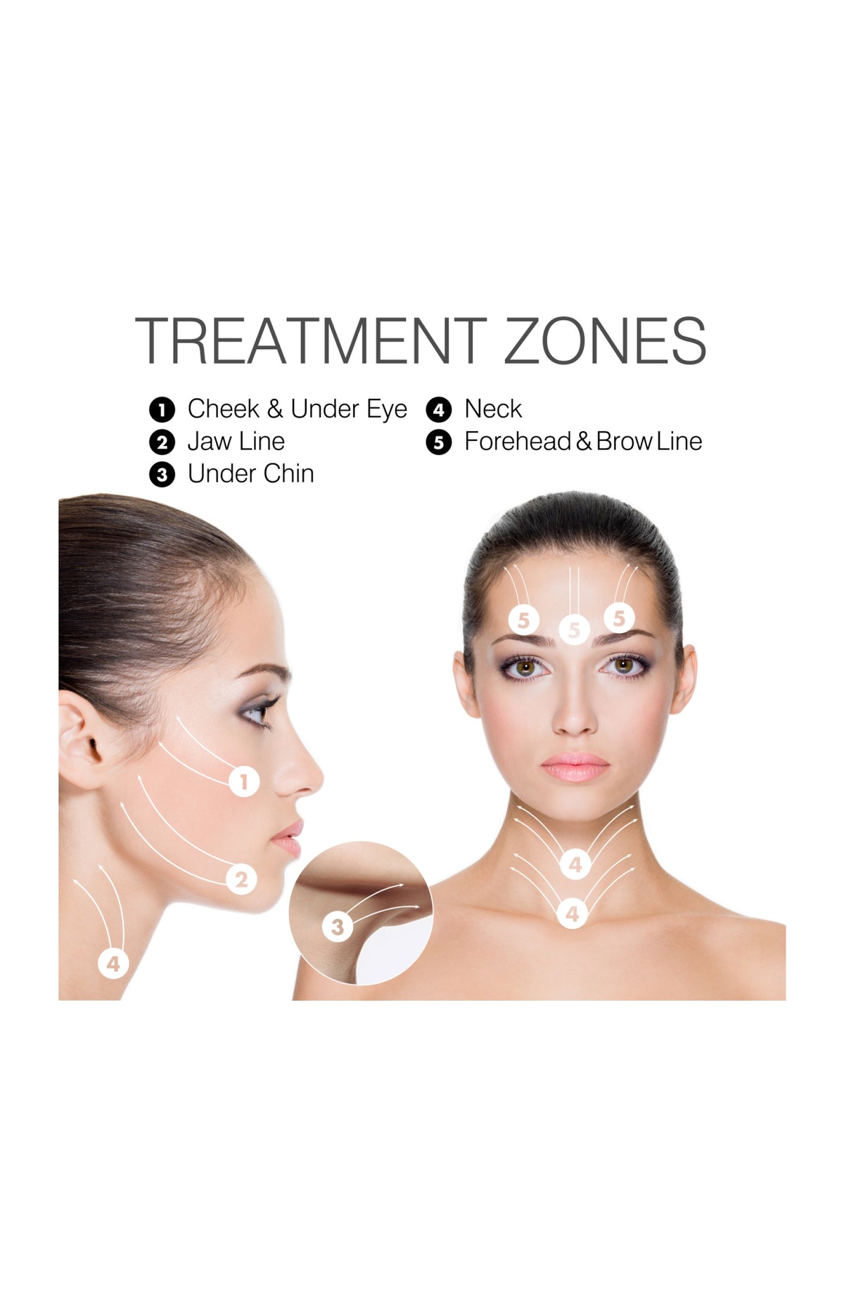 Appareil tonifiant - Microcourant & effet liftant - Visage