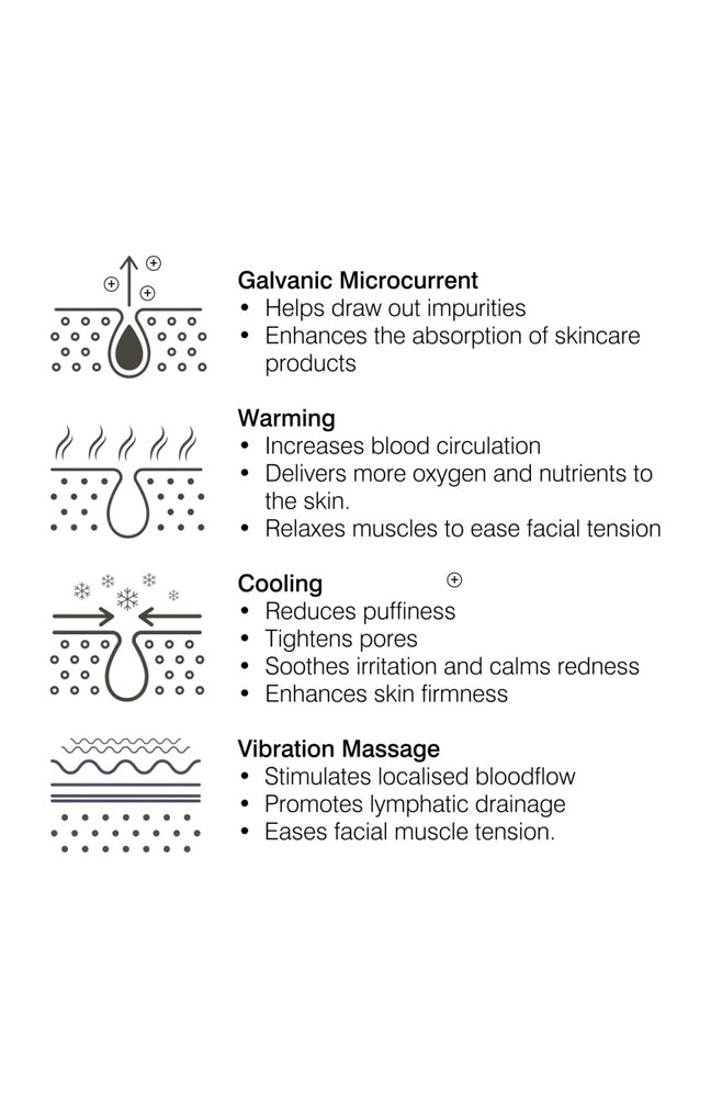 Masseur contour des yeux - Effet chaud, froid & vibration