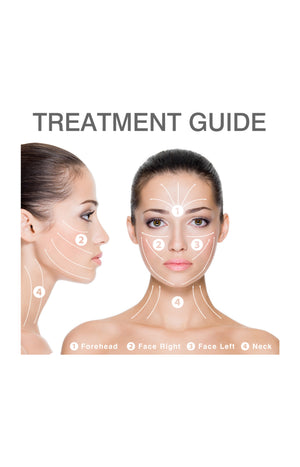 Appareil liftant - EMS, microcourant &lumière LED - Visage