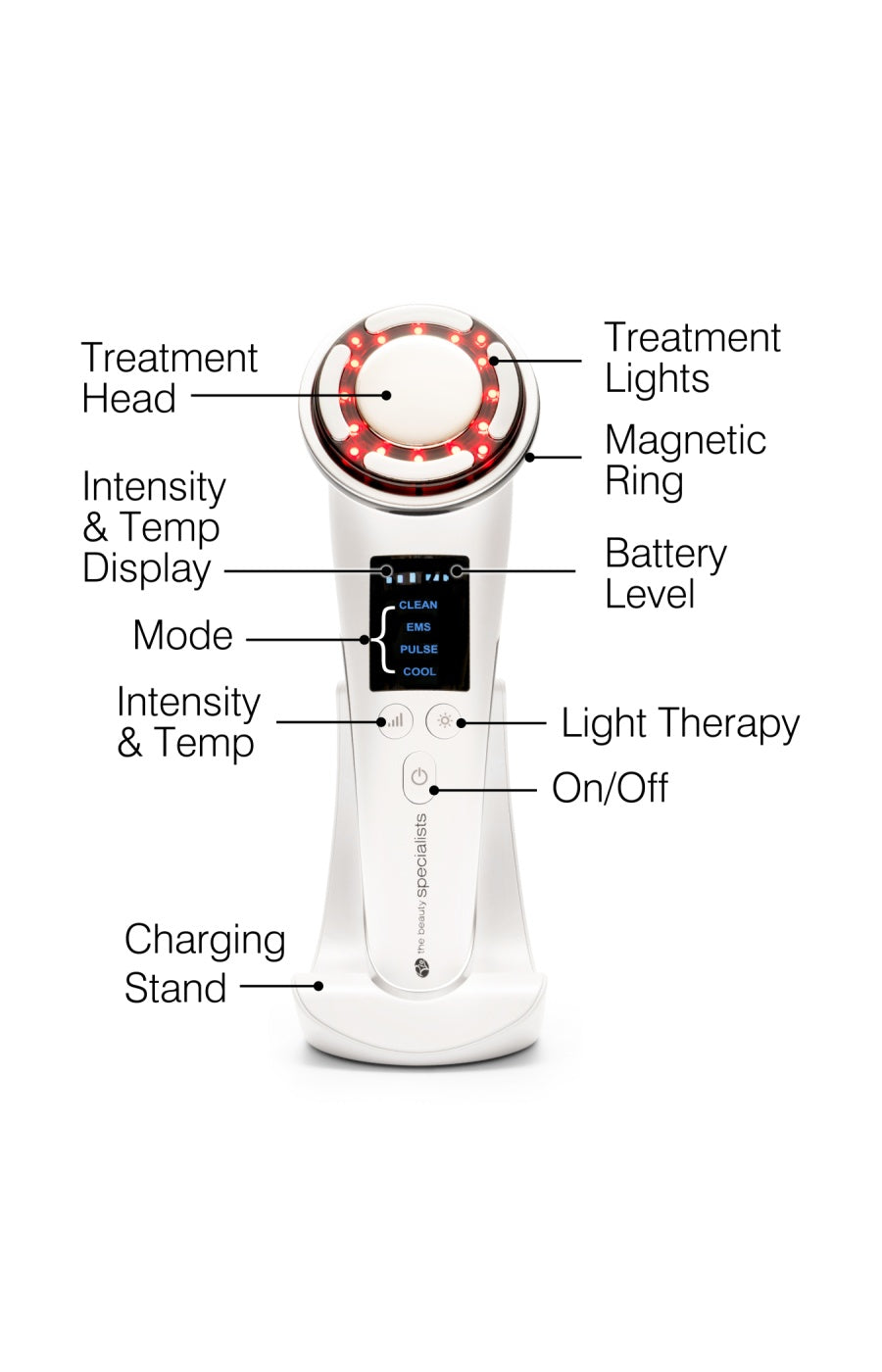 Appareil liftant - EMS, microcourant &lumière LED - Visage