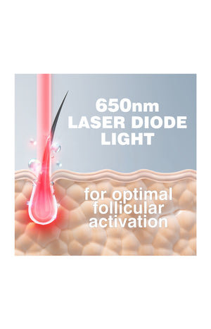 Bandeau laser anti-chute - Lumière rouge - Cheveux