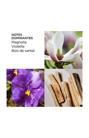Coffret parfumé 5th Avenue - Floral frais - 2 produits
