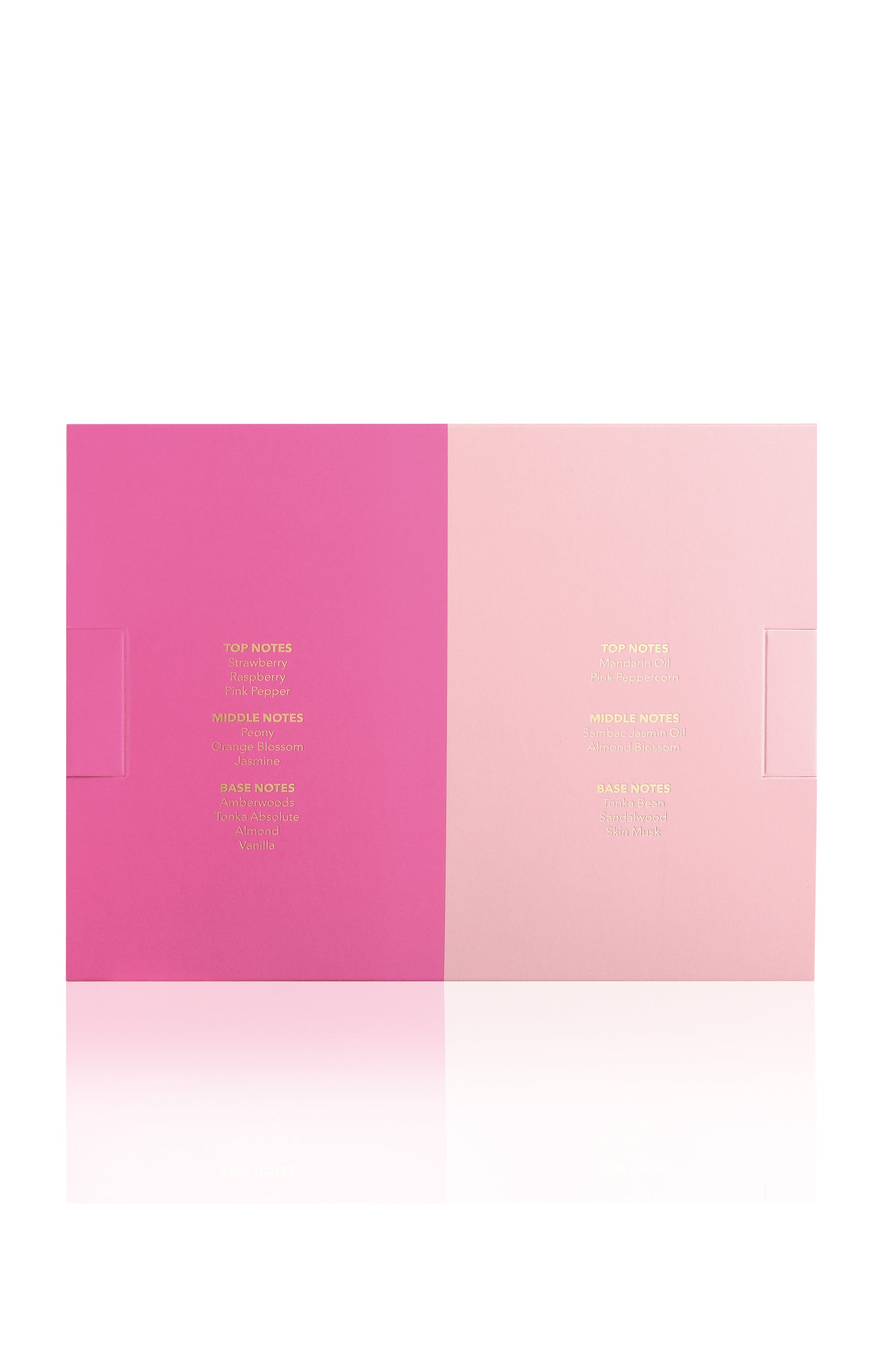 Coffret Intimate & Intimate Delight Eau de parfum - Floral fruité