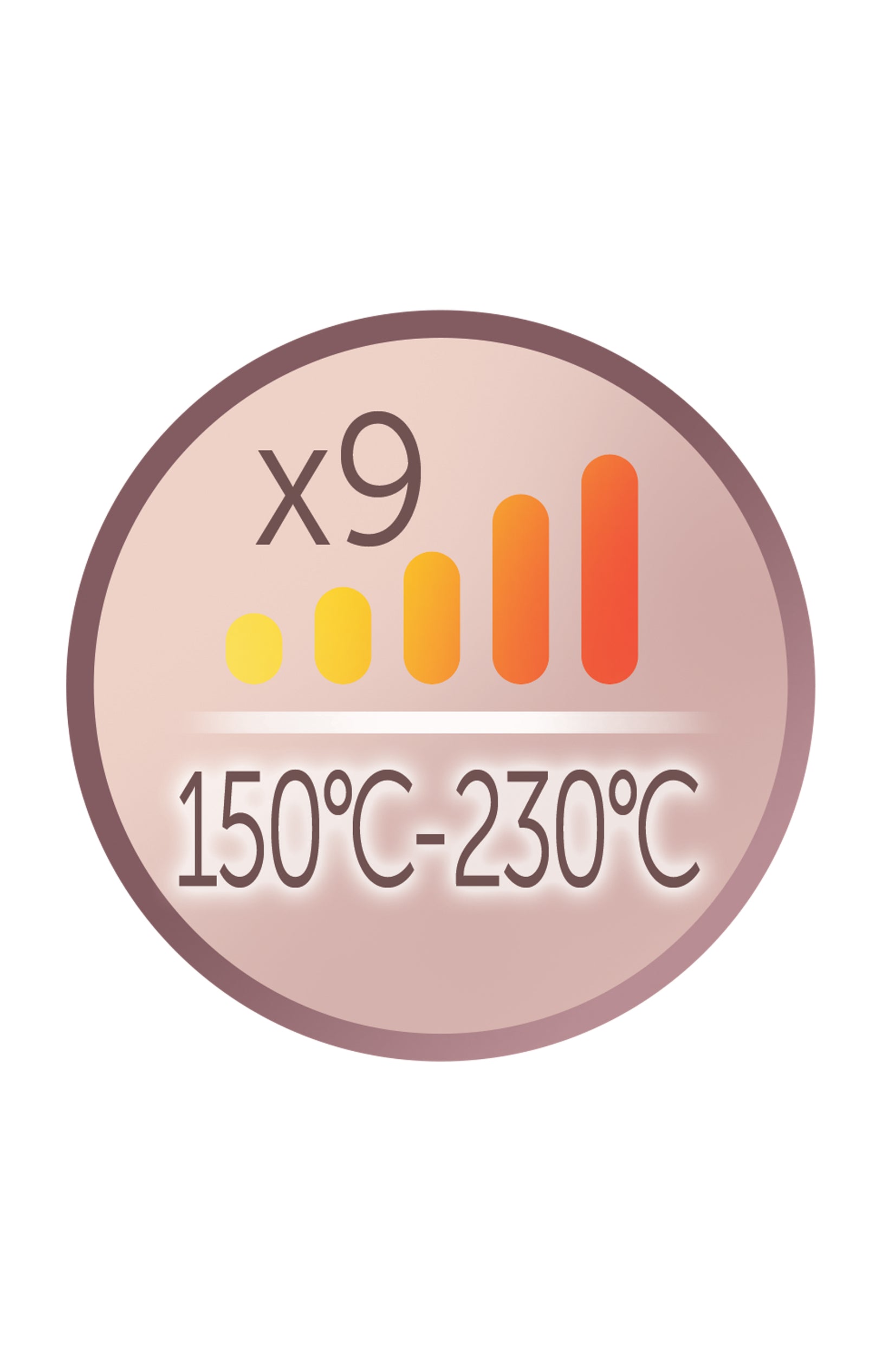 Lisseur - Pro-Luxe - 230° - Blanc nacré