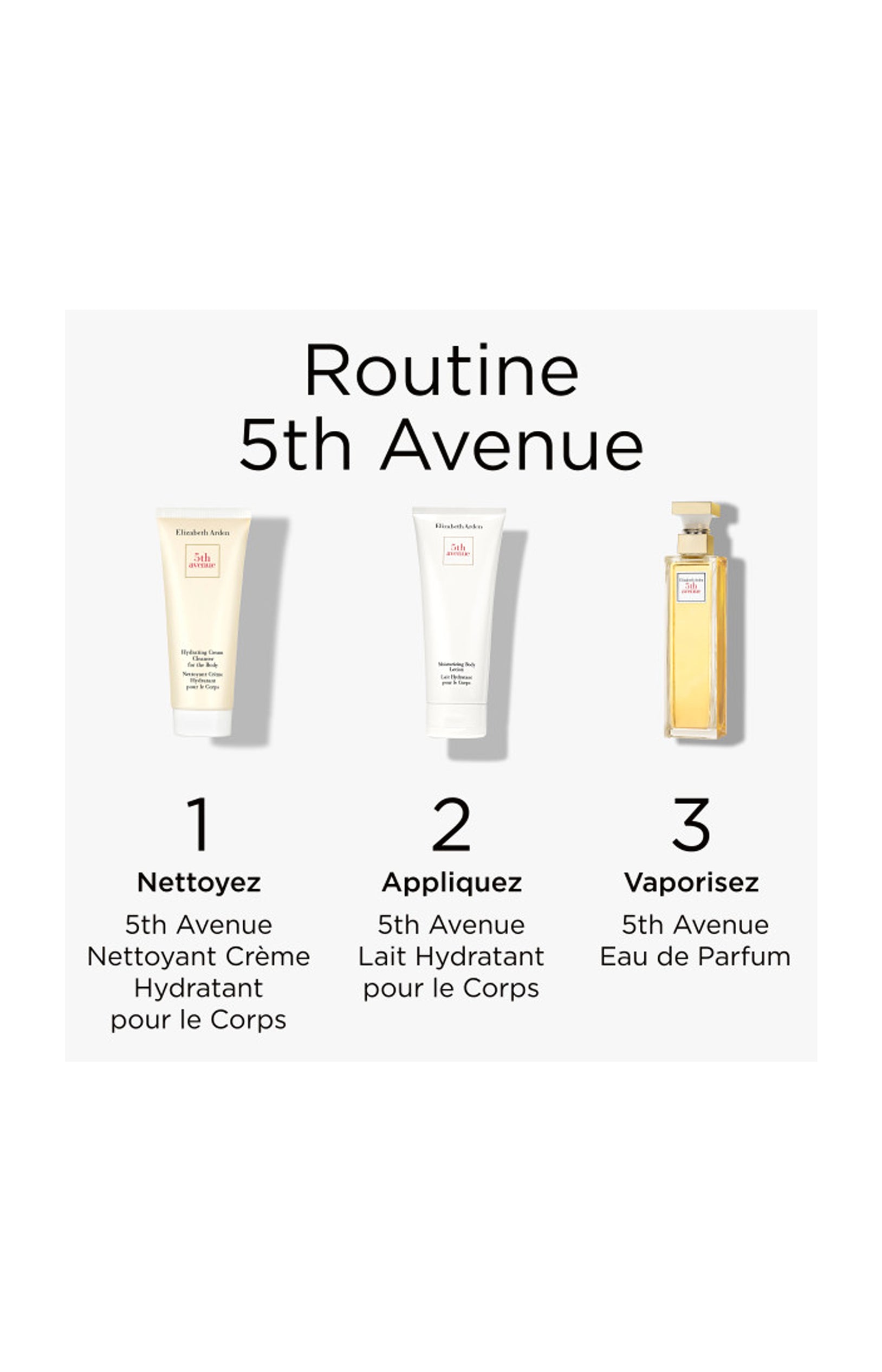 Coffret Elizabeth Arden – 5th Avenue Eau de Parfum - Floral - 3 produits