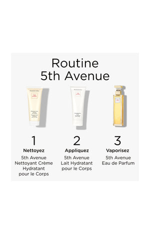 Coffret Elizabeth Arden – 5th Avenue Eau de Parfum - Floral - 3 produits