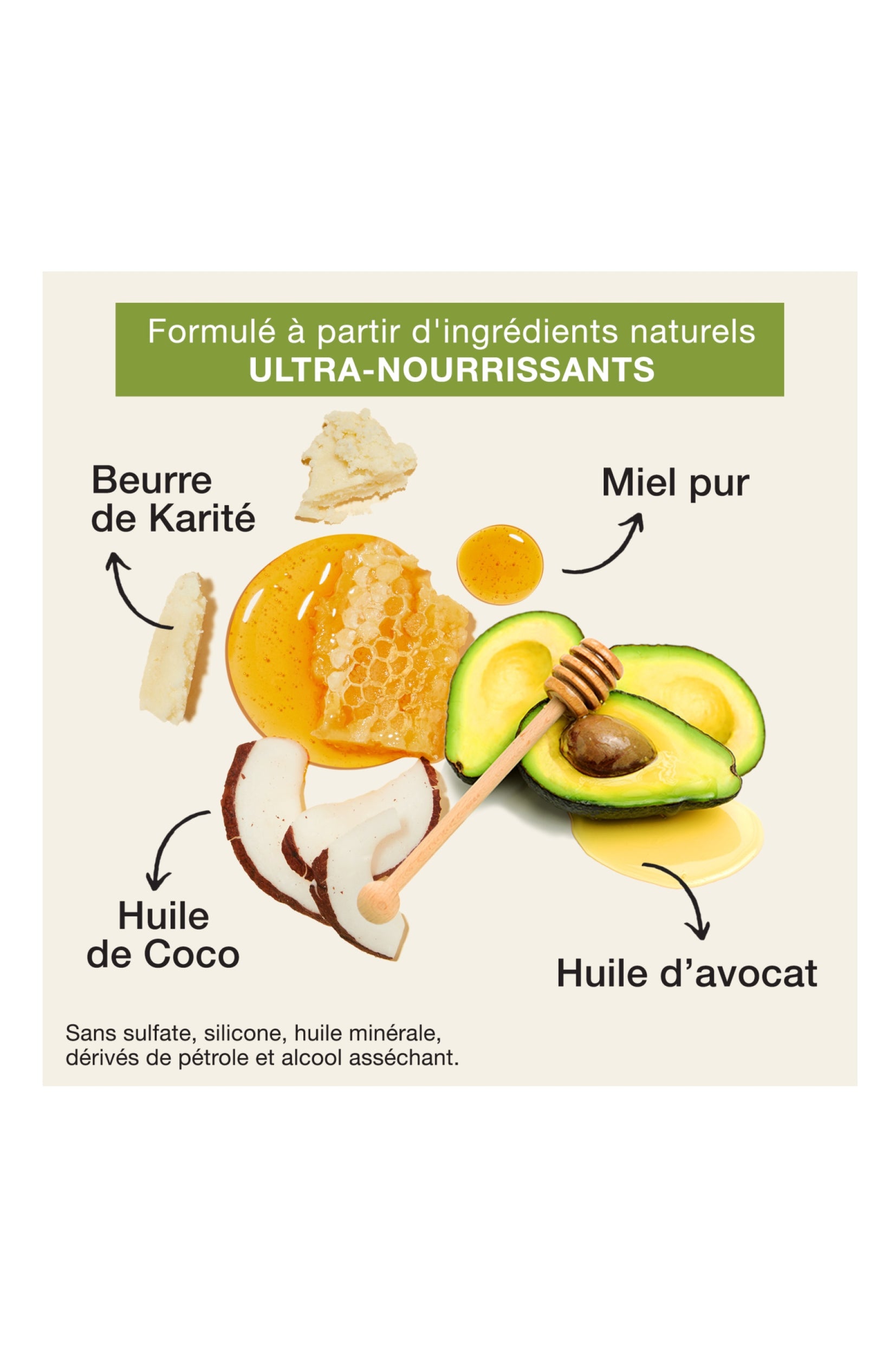 Mousse coiffante - Avocat - Cheveux frisés et texturés - 207 ml