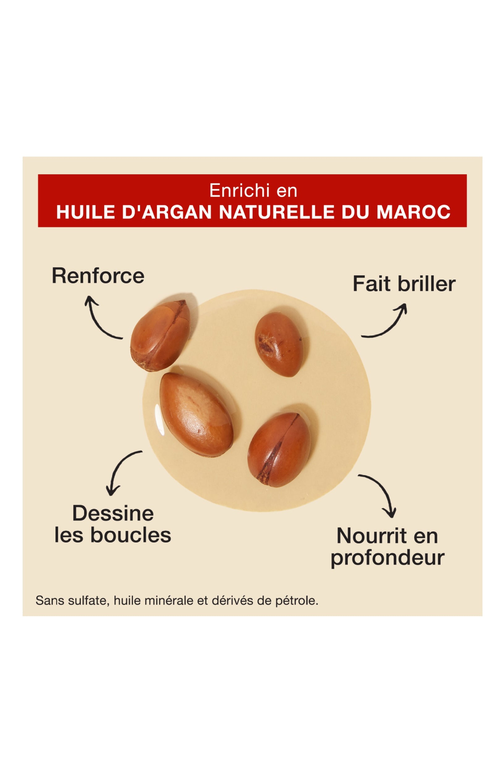 Masque hydratant - Huile d'argan - Usage unique - 50 ml