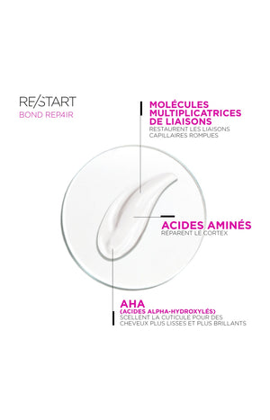 Masque Réparateur Intensif - Re/Start - Bond Repair