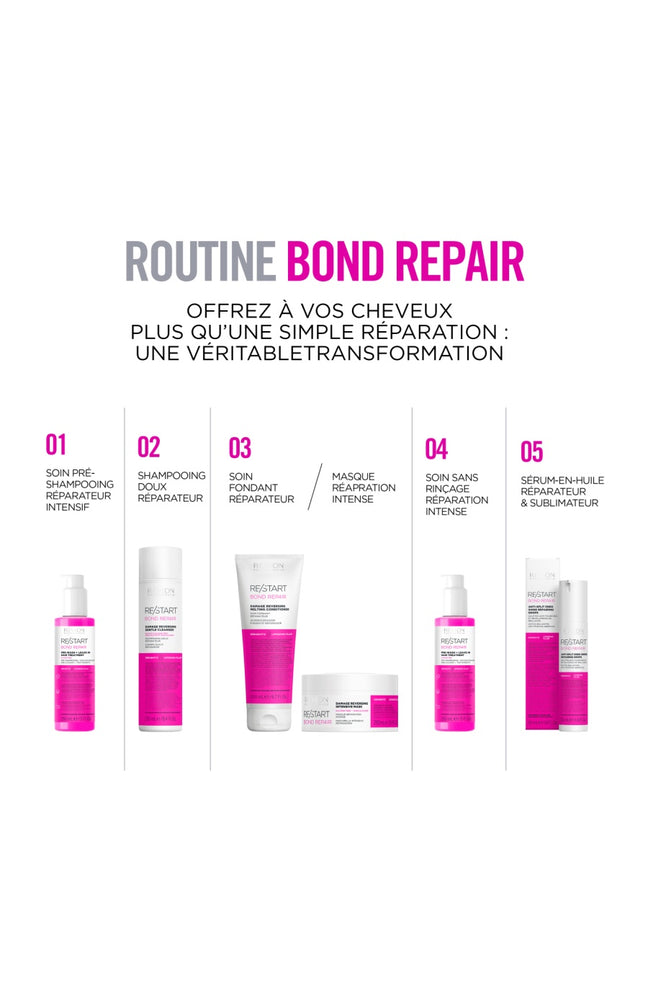 Masque Réparateur Intensif - Re/Start - Bond Repair