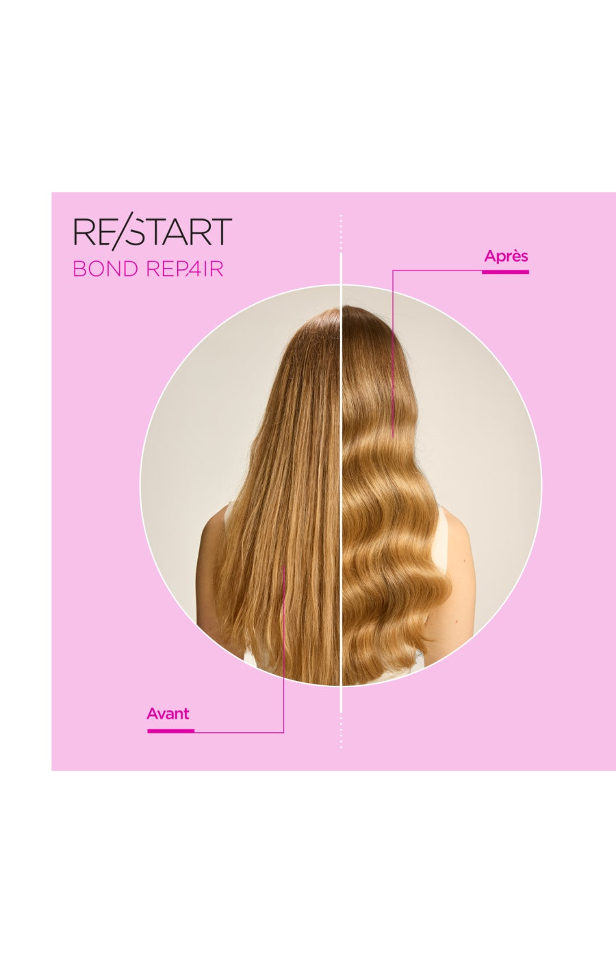 Après shampoing réparateur - Re/Start - Bond Repair
