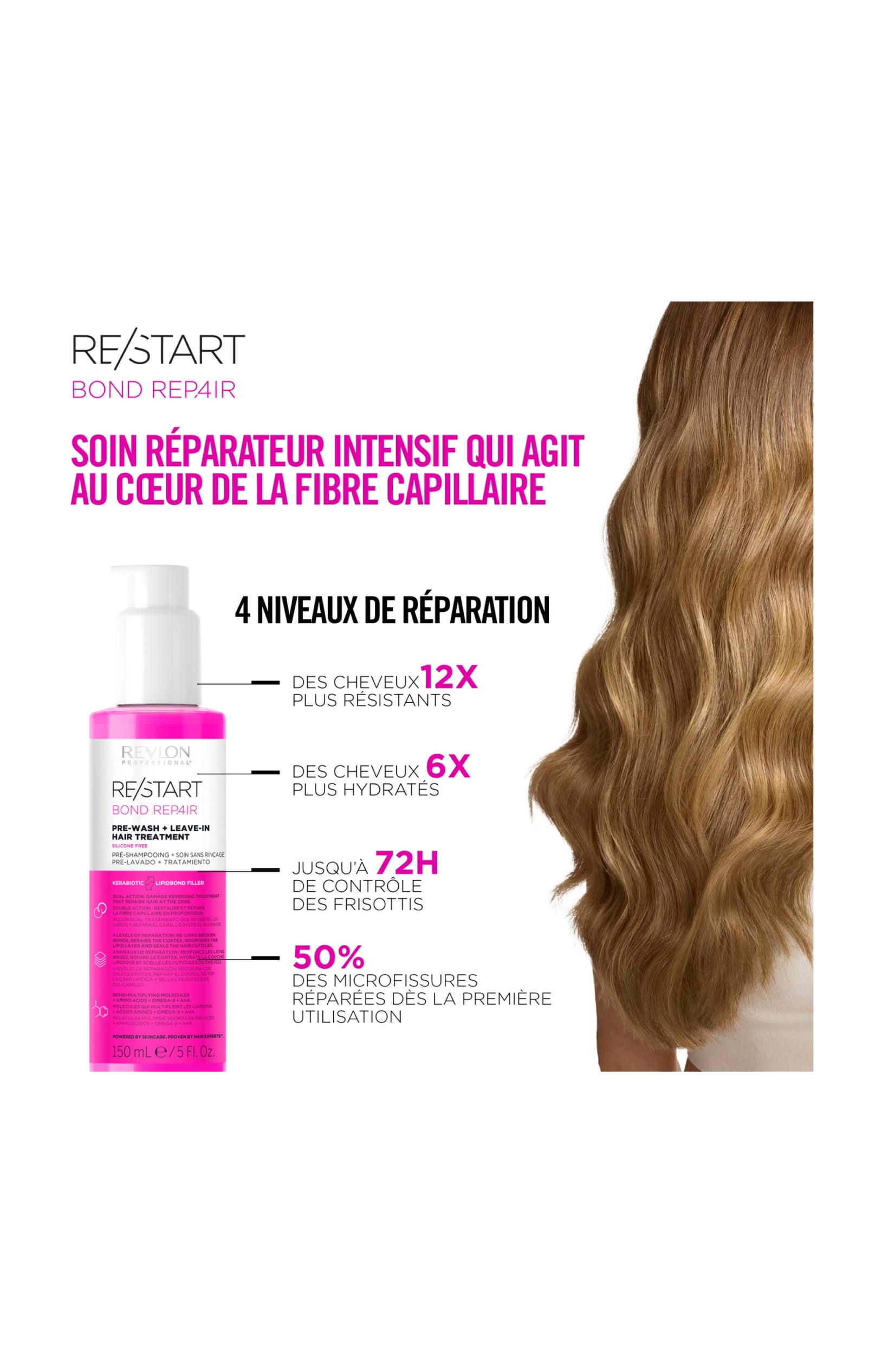 Pré-shampoing & Soin sans rinçage - Re/Start - Bond Repair