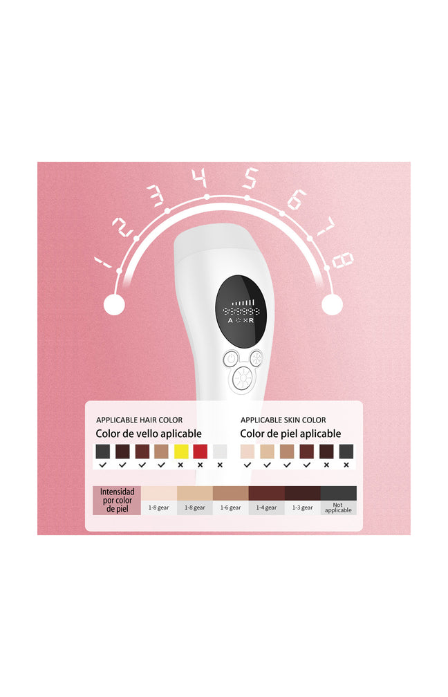 Épilateur lumière pulsée IPL - 999 000 flashs