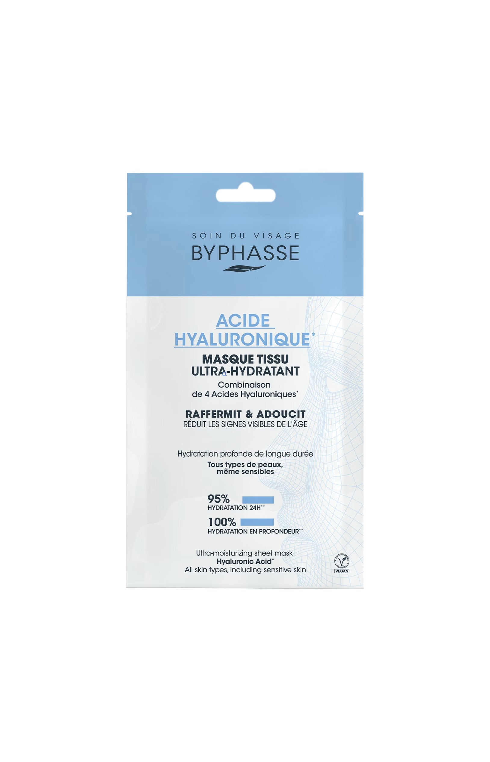 Masque tissu hydratant - Acide hyaluronique - Visage - 18 ml
