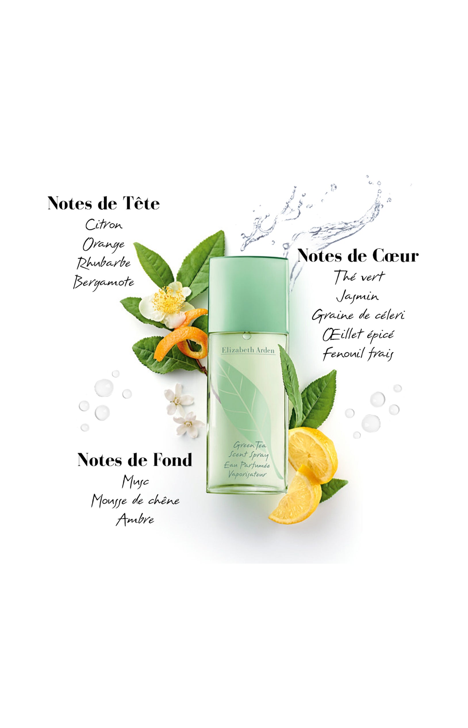 Coffret parfumée - Green Tea - 2 produits