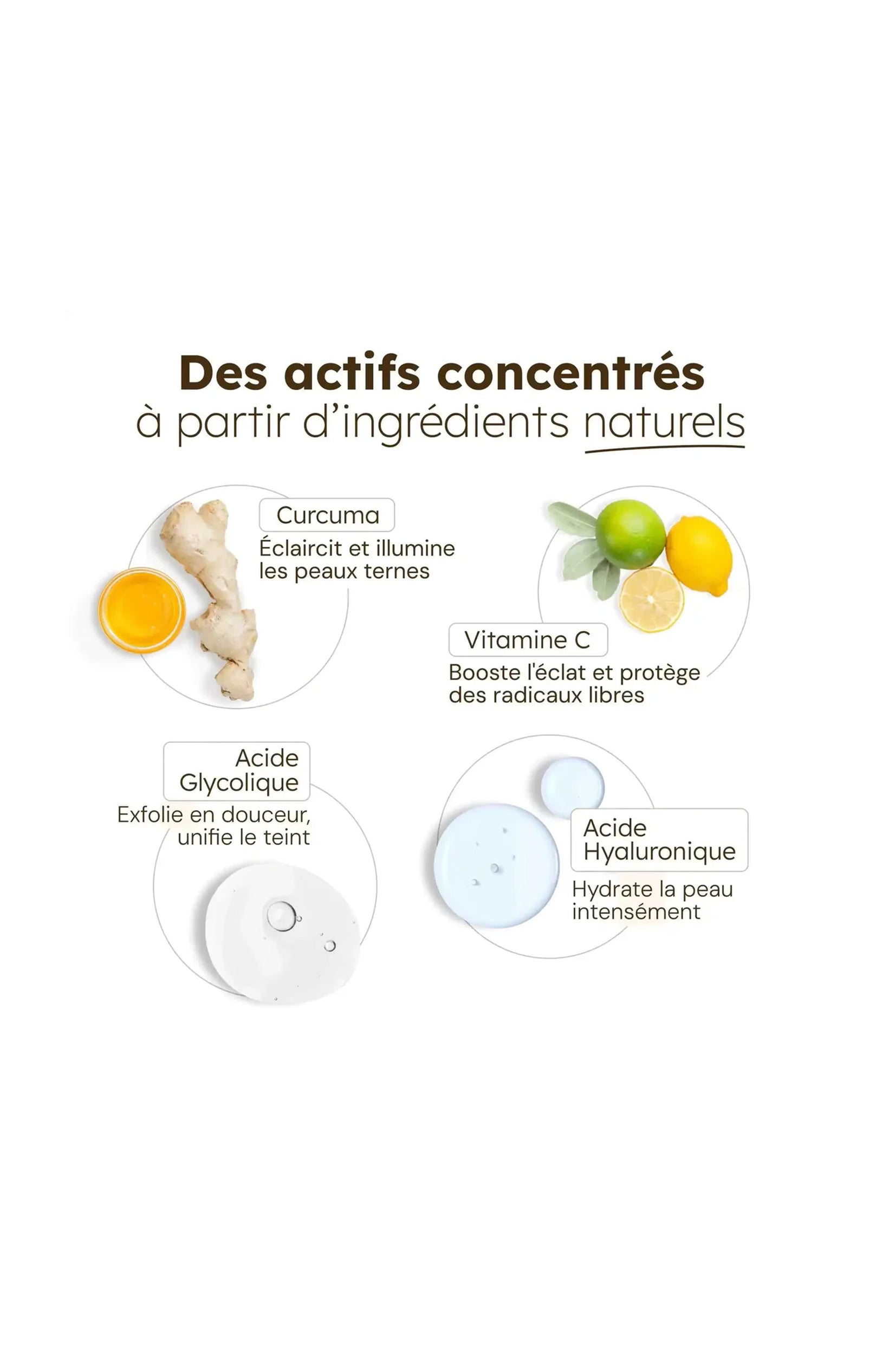 Sérum anti-imperfections - 30 ml
