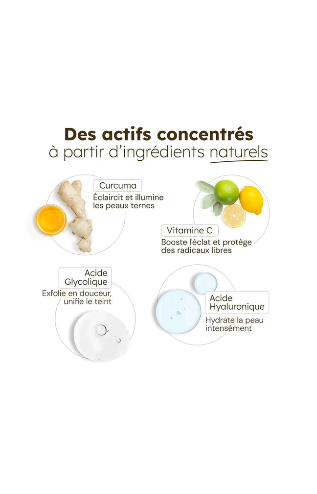 Sérum anti-imperfections - 30 ml