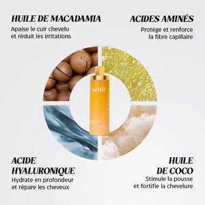 Shampoing Réparateur Acides Aminés - Nettoie Sans Assécher la Fibre