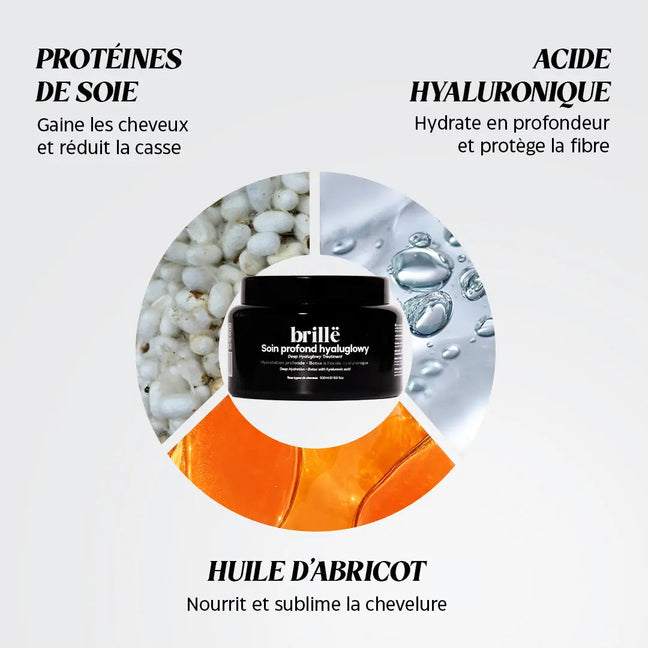 Masque Capillaire Cheveux Ternes et Déshydratés - Brillance & Hydratation