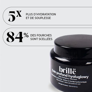 Masque Capillaire Cheveux Ternes et Déshydratés - Brillance & Hydratation