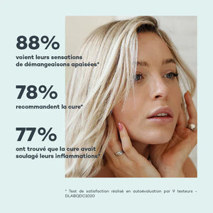 Complexe Peau Apaisée - Réduit l'inflammation & Protège la peau